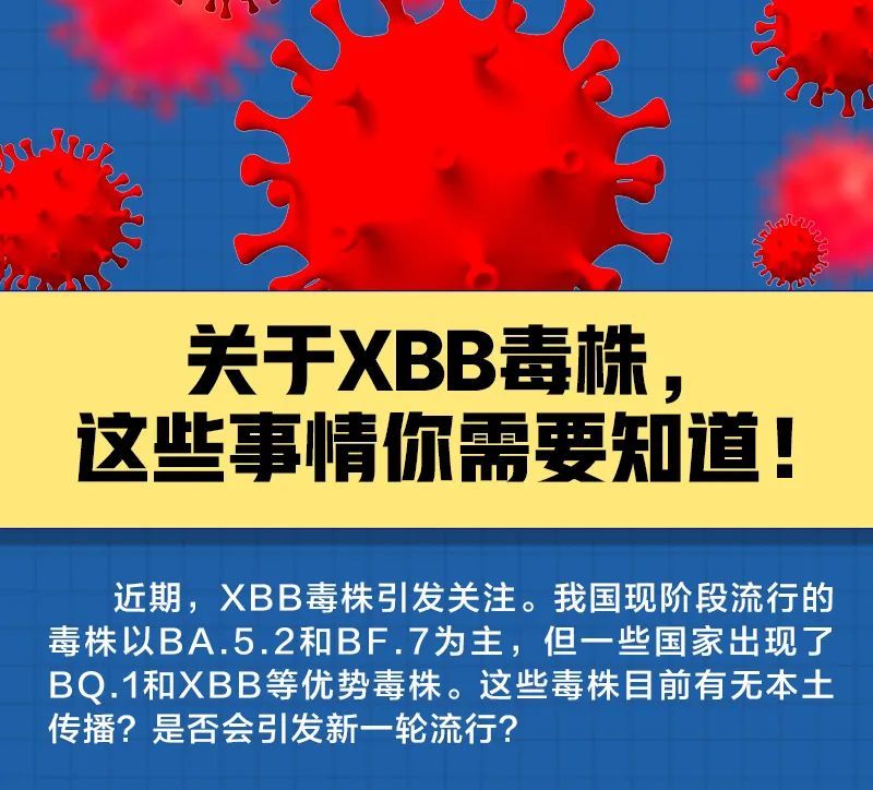 “阳康”后还会感染XBB吗?新变异株在我国流行情况怎样?一线医生详解